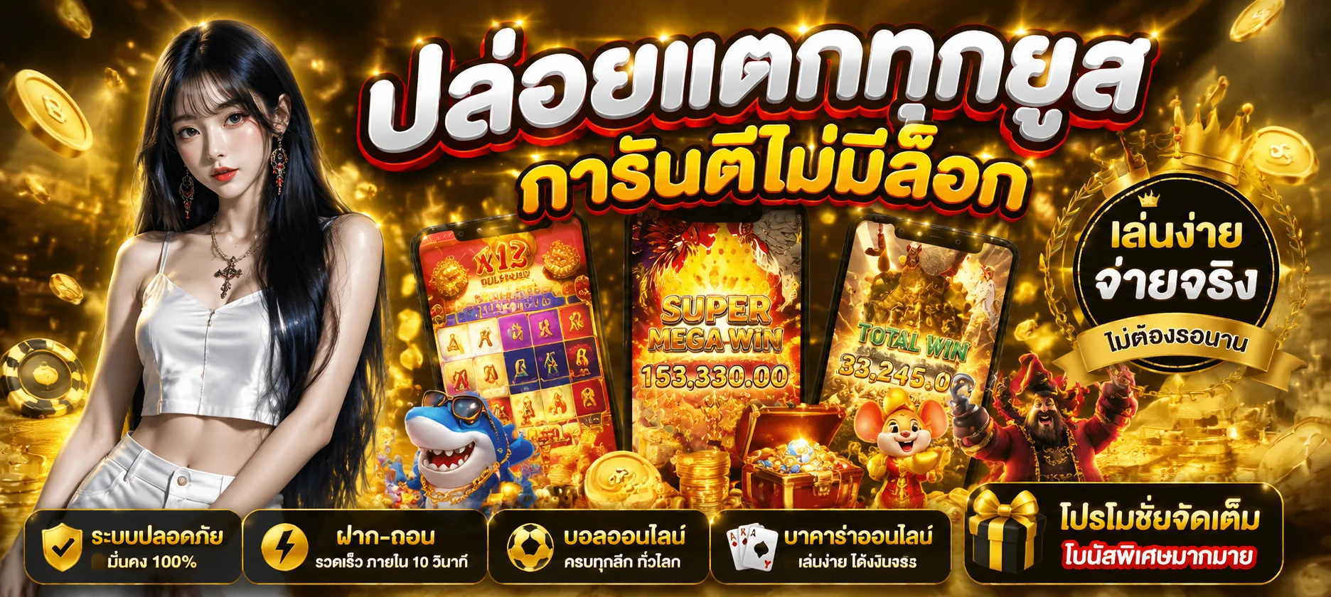 เช็ค RTP เกมสล็อตก่อนเล่นจริงบน DINRUAY