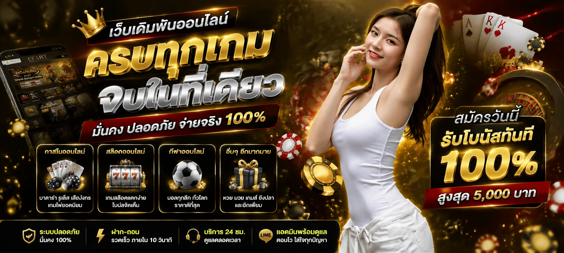 ขั้นตอนสมัคร DINRUAY และวิธีฝากถอนออโต้