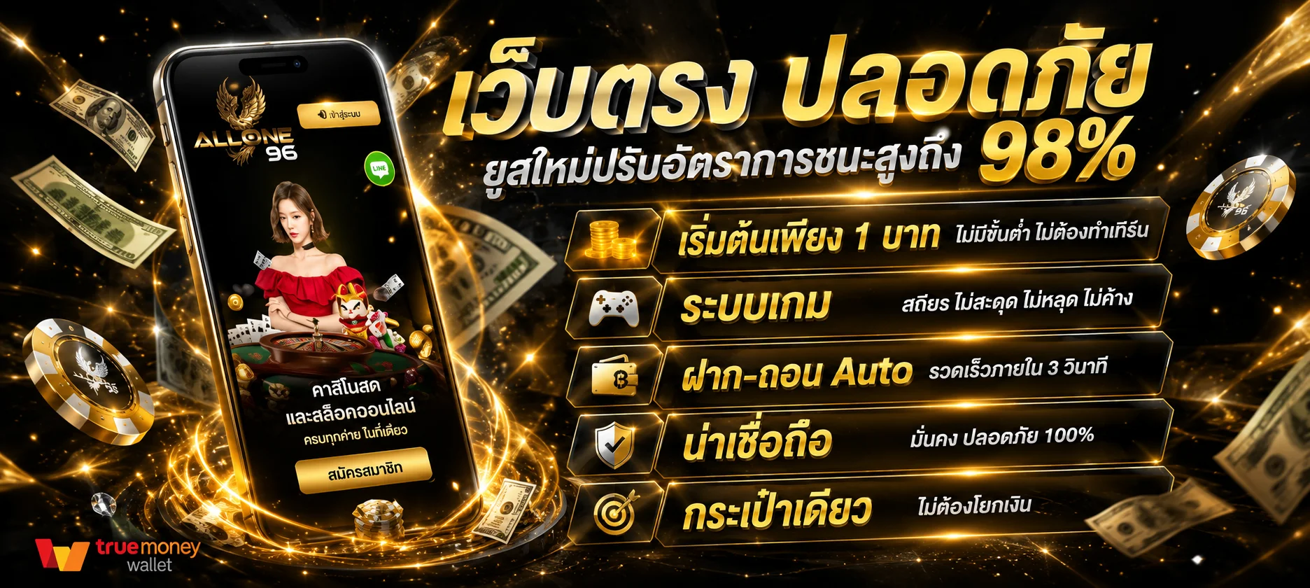 สล็อต DINRUAY รวมค่าย PG Pragmatic Play JILI Spadegaming